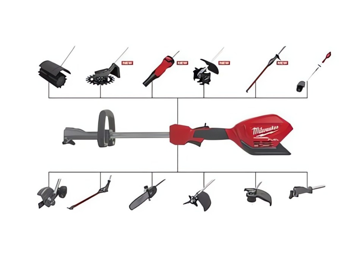 MILWAUKEE® расширяет систему насадок M18 FUEL™ QUIK-LOK™